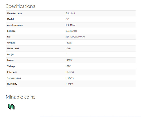 Equipo minero de la moneda de Nervos Mining Machine del minero del algoritmo 12Th/s 2400W Asic de Goldshell CK5 Eaglesong