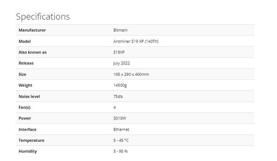 Minero de la cadena de bloque de Antminer S19 XP del minero de Bitmain BTC del interfaz de Ethernet 140Th