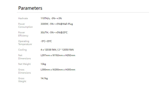 De Avalon A1346 110o BTC Asic alta Hashrate Bitcoin explotación minera Equiment del minero 3300W