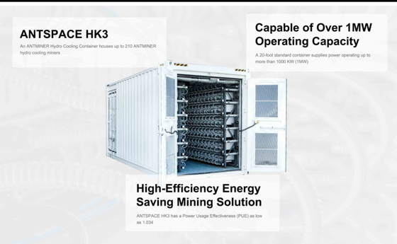 Bitcoin Miner S19 Pro+ Hidro Hidro refrigeración Aisc Miner 191T 5252.5W BTC BCH BSV SHA256