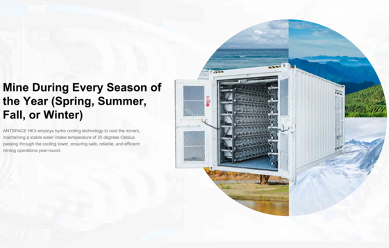 SHA256 BTC/BCH/BSV Algoritmo Bitcoin Miner S19e XP Hyd 251TH/s 5522W 22J/T Hidro-enfriamiento