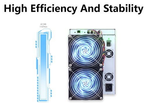 rafadora Crypto de 30W Canaan Avalon Miner A1346 110o 107T 104T Currenty Bitcoin