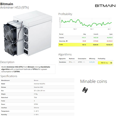 Nuevo minero rápido HS3 del ROI HNS de Bitmain Antminer HS3 9T 2079W Blake2B+SHA3 Algo del minero de Blockchain