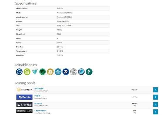 9050M 9500M 75db Bitmain Asic Antminer L7 Scrypt máquina de minería
