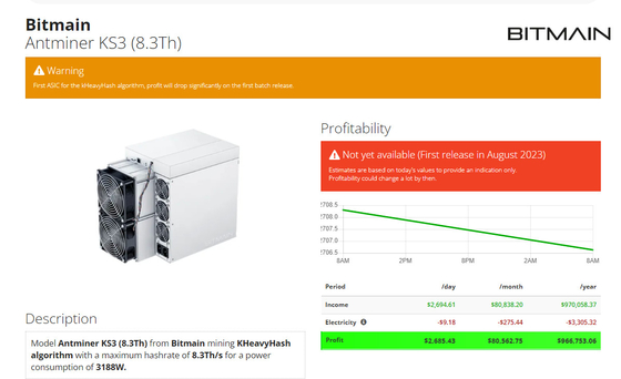 Minero de Antminer KS3 8.3T 3188W Asic de la explotación minera de la moneda de KHeavyHash KASPA