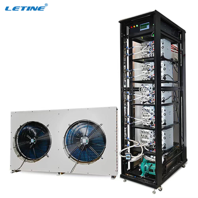 Bitmain Antminer S19 Pro+ Hyd 184T 198T Máquina de minería con enfriamiento por agua