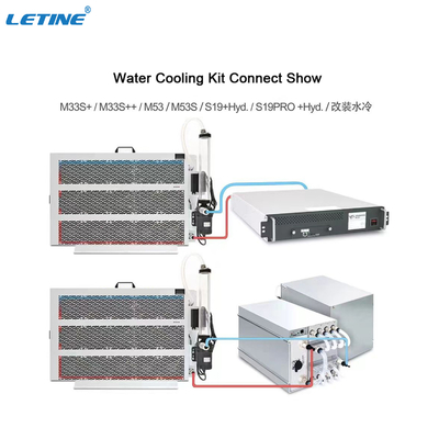 Servidor de la refrigeración por agua de la fan del radiador de la refrigeración por agua 12KW para Antminer Whatsminer
