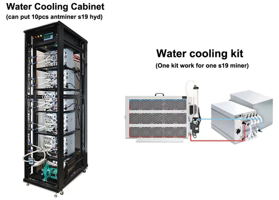 Servidor de la refrigeración por agua de la fan del radiador de la refrigeración por agua 12KW para Antminer Whatsminer