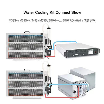 Refrigerante por agua BTC Asic Miner Whatsminer M63S 390T 18.5W/T M63 266T 19.9W/T