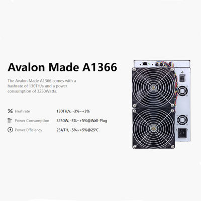 2024 Nuevo lanzamiento Canaan Avalon A1566 185Th/S 3420W Para la minería de Bitcoin Avalonminer A1566 A1466 A1346