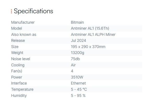 Batch de agosto Antminer AL1 15.6th Bitmain Mining Blake3 Algoritmo Blockchain Asic Miner