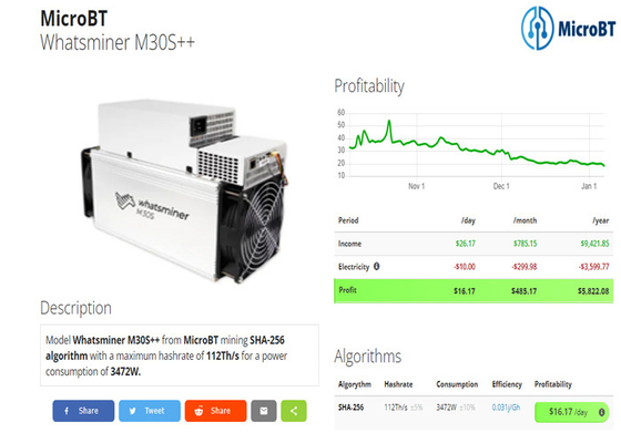 110T 112T M30s 3472W Microbt rafadora M30S++