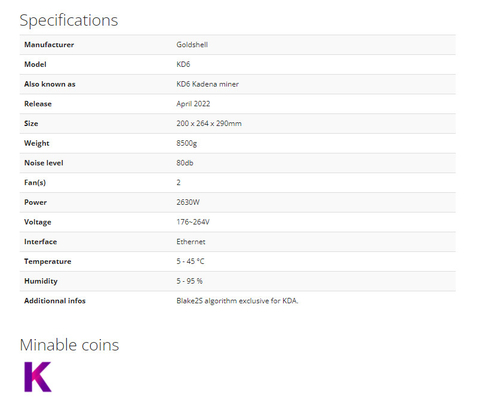 GOLDSHELL KD6 QUE MINA AL MINERO Goldshell Asic Miner del ALGORITMO 26.3T 2630W KDA de KADENA