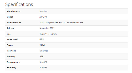 minero de 450mh/S Ethash Asic