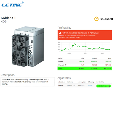 Poder superior de With 2630W del minero de Goldshell KD6 26.3Th/s Asic de la explotación minera del beneficio KDA