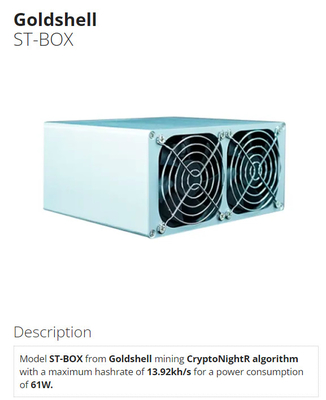 ST-BOX Goldshell que mina el hashrate del algoritmo de CryptoNightR 13.92kh del minero del poder 61W Goldshell Asic
