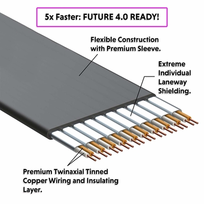 PCIE telegrafían el cable minero 200m m de Parts GPU del minero de Asic 300m m 150m m