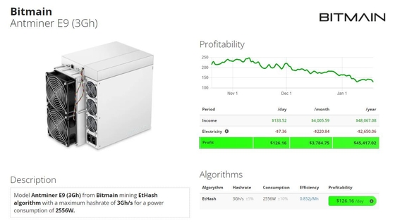 De Bitmain Asic Antminer E9 3Gh Bitmain EtHash ASIC alto Hashrate minero minero del dispositivo 2556W