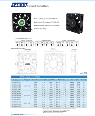 Explotación minera Rig Cooling Fans M30 M31s M31s++ de M20s M21s M21 para Whatsminer