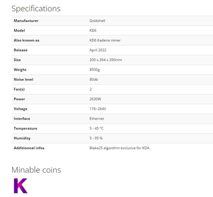 Minero 2630W de KD6 26.3Th Goldshell Asic para minar la moneda de Kadena