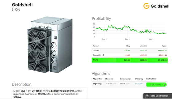 Minero de Goldshell CK6 CKB Nervos del minero de Asic para minar la moneda de CKB