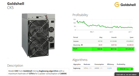 Minero Eaglesong Algorithm CKB de CK5 12mo Goldshell Asic