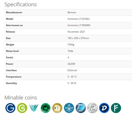 Minero 3425W 75db de Nicehash 9.5Gh Antminer L7 para minar Dogecoin y la moneda de LTC