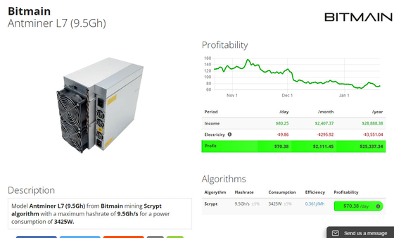 Minero 3425W 75db de Nicehash 9.5Gh Antminer L7 para minar Dogecoin y la moneda de LTC