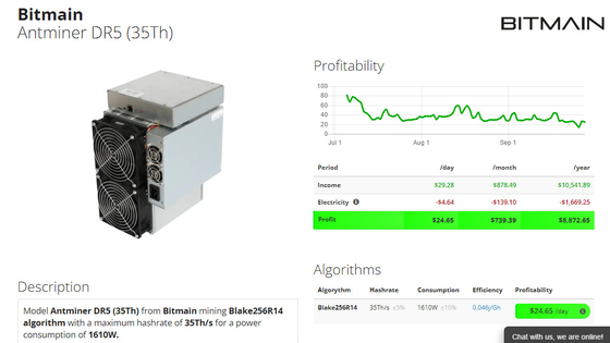 Rafadora de la moneda del DCR de Asic Bitmain Antminer DR5 35to de la venta 34ta DR5