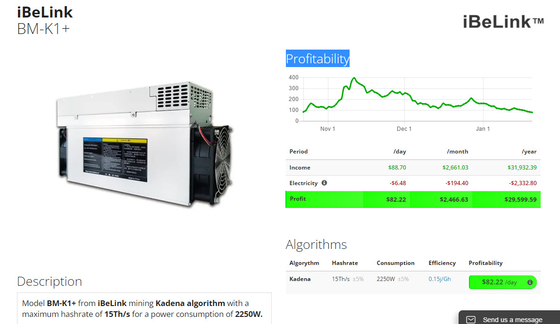 minero BM-K1+ del iBeLink de 2250W 74db para minar la moneda de Kadena KDA