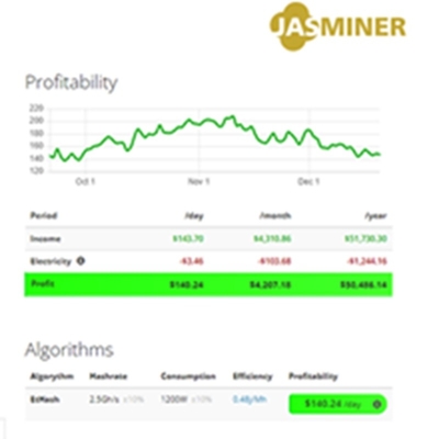 Minero EtHash Algorithm 520Mh 240W 450x44x462m m de X4-1U Jas