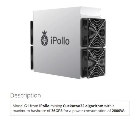 De Ipollo mini 2800W 36Gh Cuckatoo32 algoritmo Asics más rentable de la explotación minera de la mueca del minero G1