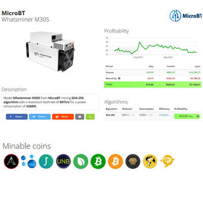 Algoritmo de M30S+ 100Th/S Microbt Whatsminer M30s++ 112T M30S 86Th/S SHA-256