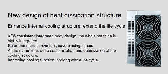 De KD6 Kadena Goldshell Asic 29.2O 2560w 88w/T servidor computacional estupendo del minero para la moneda de KDA