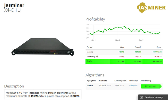 Minero 450Mh 240W de Jasminer X4-C 1U EtHash Asic para los sitios profesionales del sitio casero de IDC