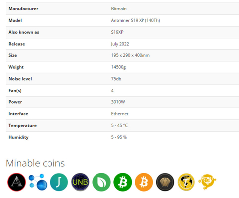 Alto del beneficio de Bitcoin de la rafadora 140Th SHA 256 algoritmo 3010W de Bitmain Antminer S19 XP