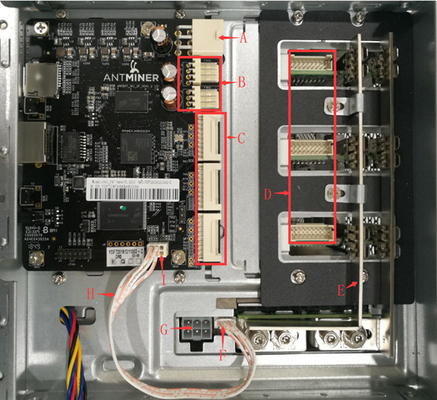 Minero Bitmain Antminer DR5 35to 1610W de la moneda del DCR del algoritmo Blake256R14