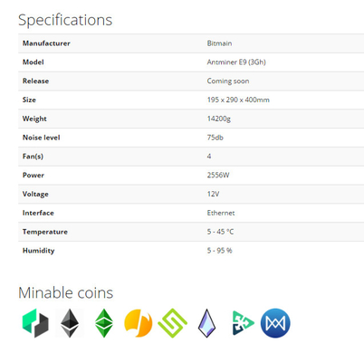 Certificación de la FCC de Antminer E9 3Gh de la rafadora de Bitmain del algoritmo de EtHash