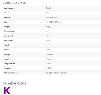 hashrate 5.3Th/s del iBeLink BM-K1 que mina el consumo de energía del algoritmo de Kadena 835W.