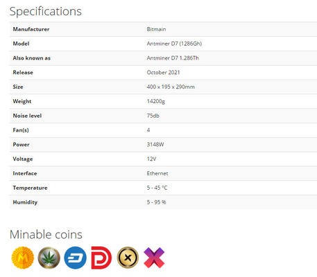 Algoritmo Hashrate 1.286Th/S 3148W del minero X11 de Antminer D7 1286Gh BTC Asic