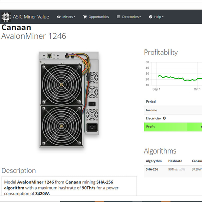 3420W Avalon Asic Miner Avalon 1246 90.os 87.os algoritmos de SHA 256