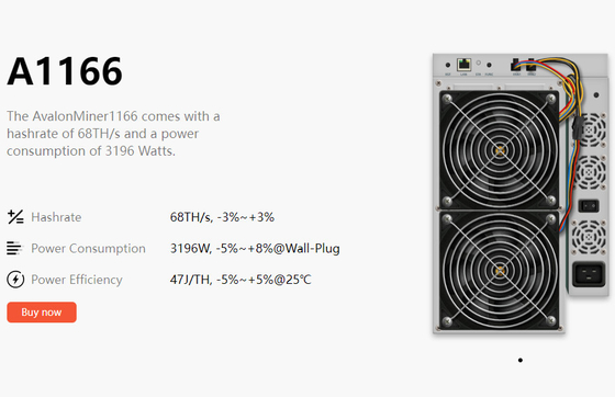 Minero Canaan Avalon de la mano de Bitcoin segundo 1166 favorables 68T 72T 75T 78T 81T 42W por T
