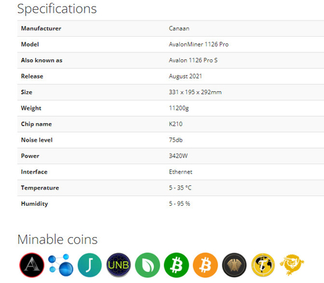 1126 favorable Avalon Miner usado 68Th/S 50W/T SHA 256 Algo para minar Bitcon